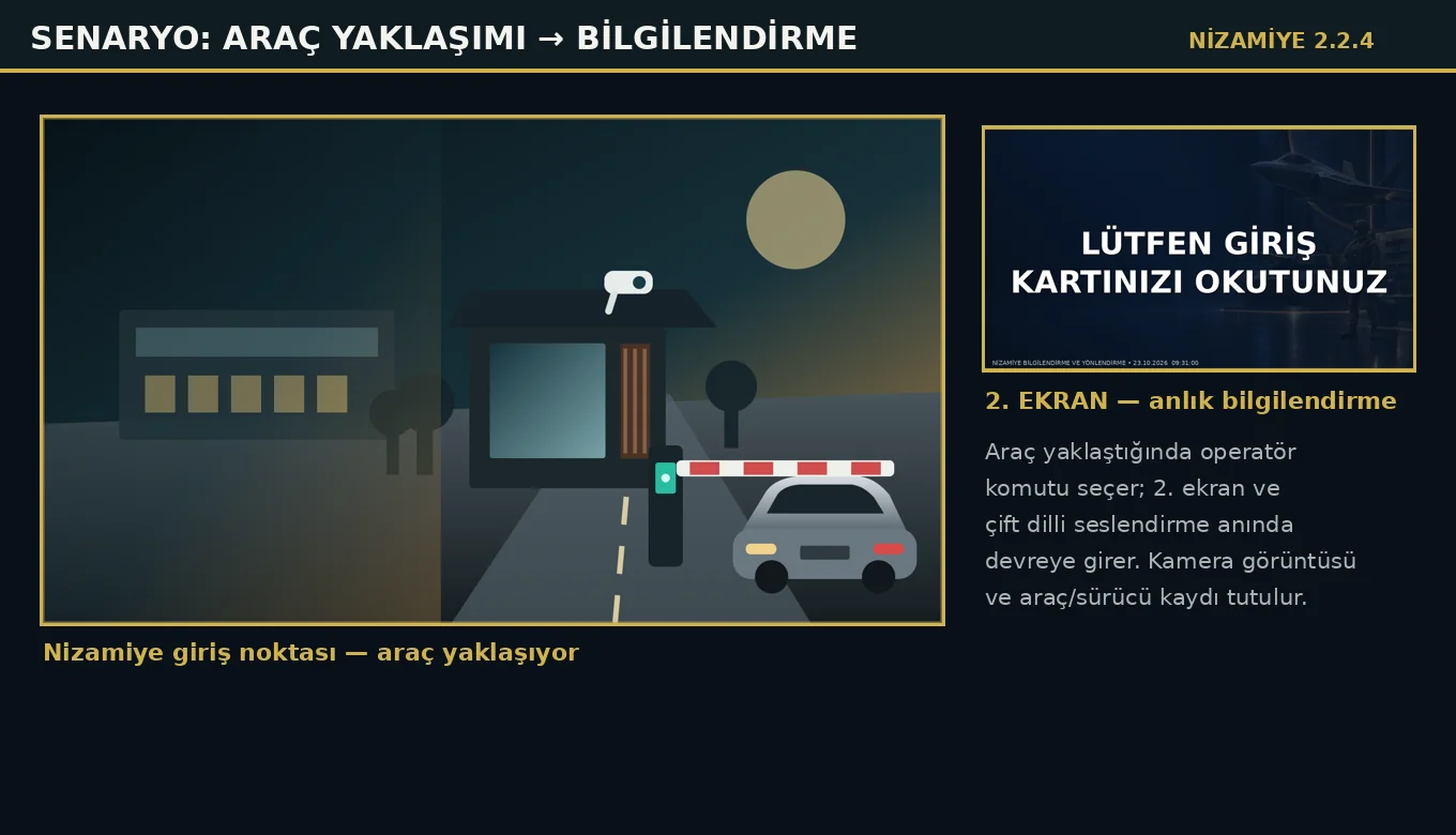 Senaryo: araç nizamiyeye yaklaşıyor, ikinci ekranda giriş kartı uyarısı
